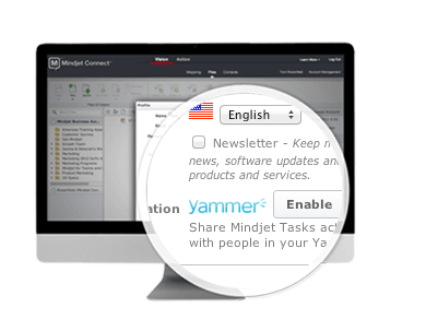 Mindjet & Yammer